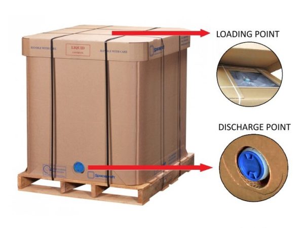 Olive oil in cardboard totes 1000 litres